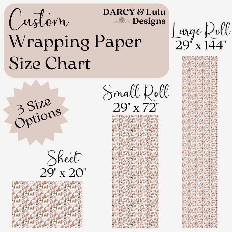 London Wrapping Paper Roll and Sheets | British Birthday Party Supplies and Decor | London Gift | London Wrapping Paper | London Christmas image 2