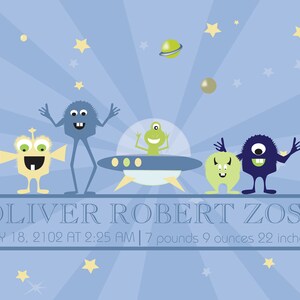 Baby Boy Name Poster Sapce Alien Theme