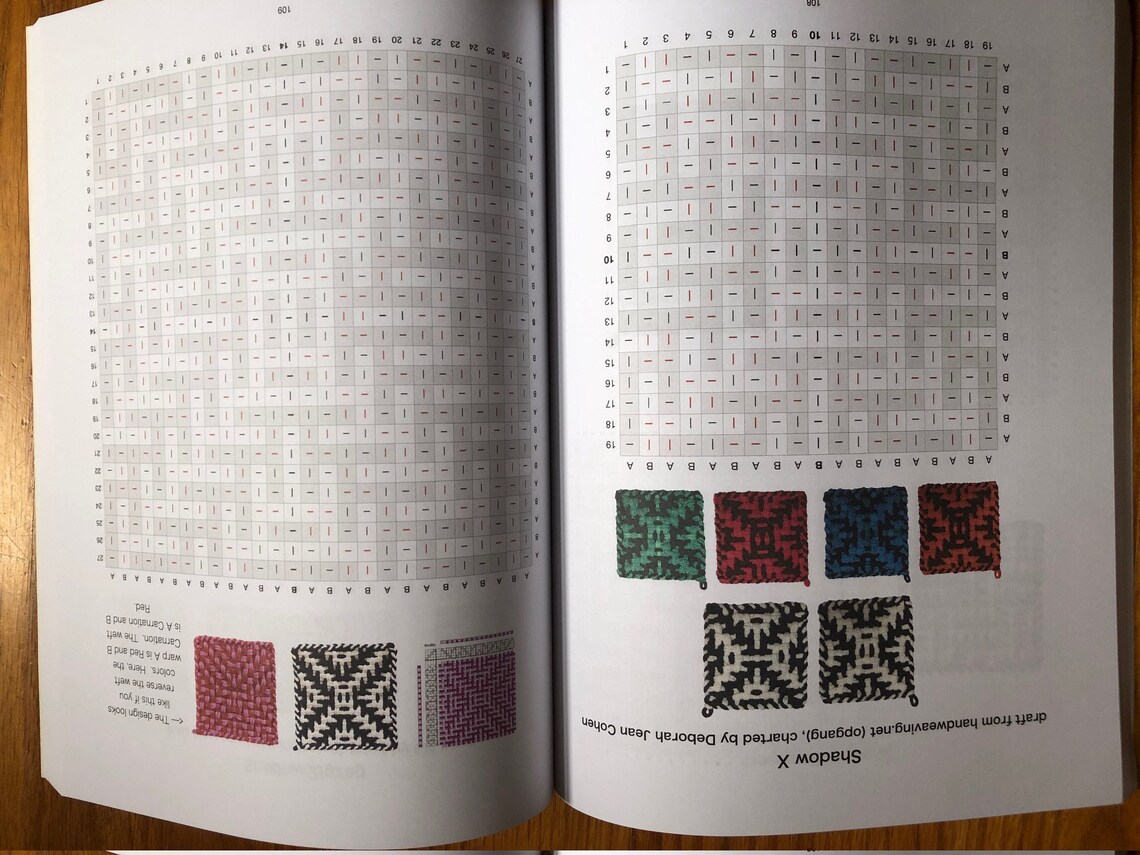 In the Loop: Radical Potholder Patterns & Techniques by - Etsy