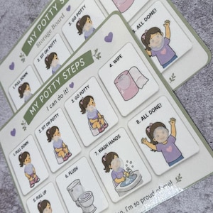 May include: Two rectangular charts titled My Potty Steps featuring illustrated sequences for toilet training. Each chart displays numbered steps with cartoon figures, including pulling down pants, sitting on the potty, wiping, and washing hands.