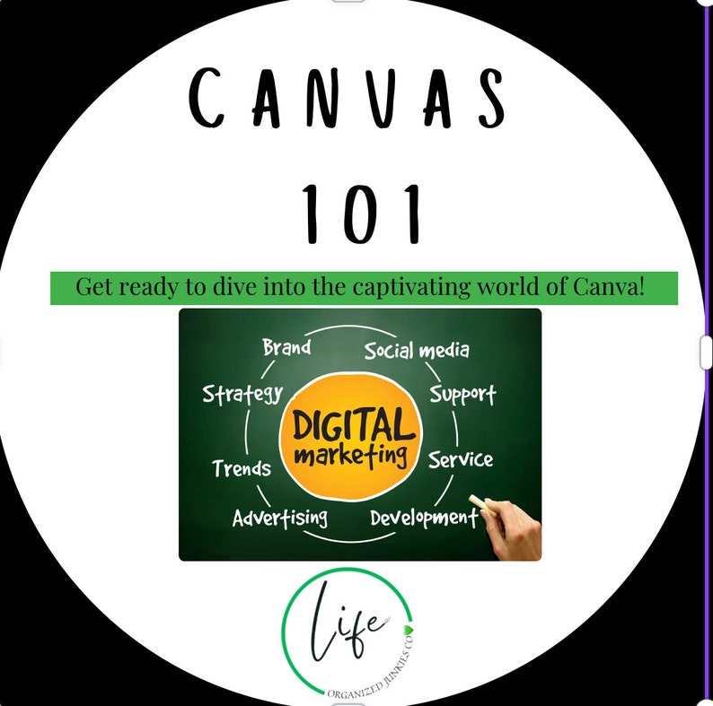 Op de afbeelding: Een cirkelvormige afbeelding met de titel CANVAS 101 en de tekst Get ready to dive into the captivating world of Canva! Het bevat een groene schoolbordillustratie die een digitale marketingcyclus toont met termen zoals Brand en Advertising.
