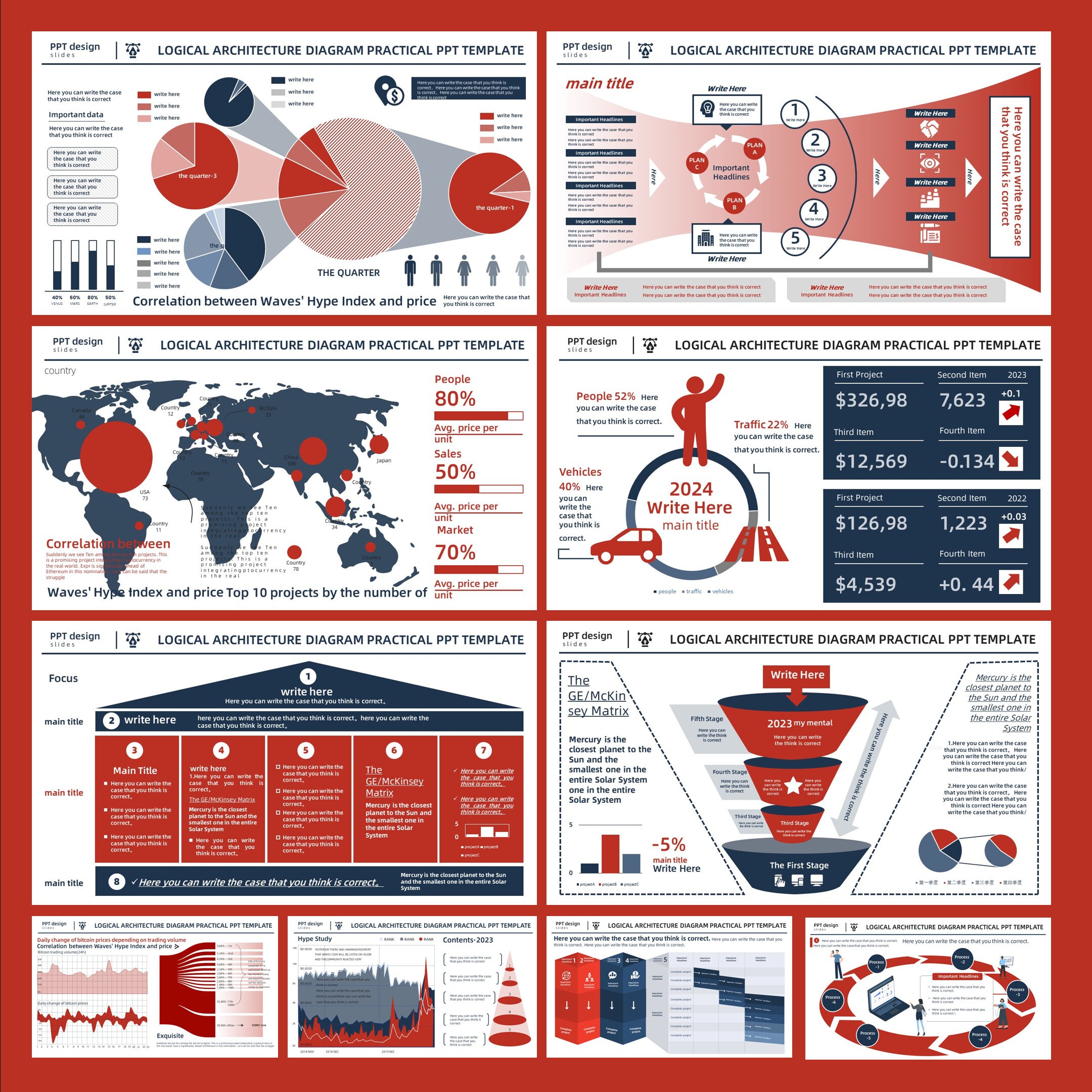 Visual Analysis Report Templates With Powerpoint 220-page Premium ...