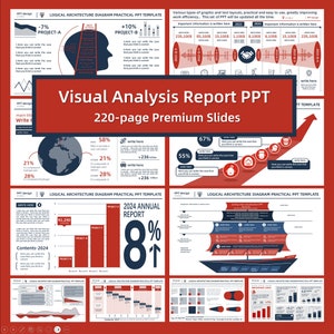 May include: A visual analysis report presentation template with red and blue color scheme. The template includes charts, graphs, and diagrams. The title of the presentation is "Visual Analysis Report PPT" and the subtitle is "220-page Premium Slides".