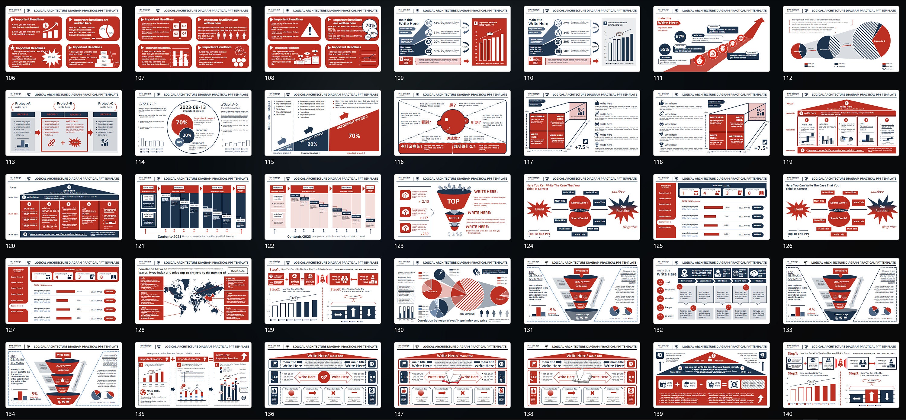 Visual Analysis Report Templates With Powerpoint 220-page Premium ...