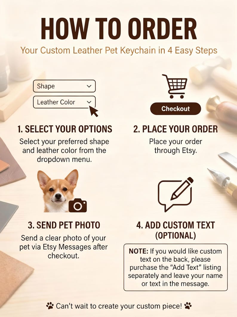Puede incluir: Un gr&aacute;fico instructivo titulado "C&Oacute;MO ORDENAR" para llaveros personalizados de cuero para mascotas. Detalla un proceso de 4 pasos: seleccionar opciones, realizar un pedido, enviar una foto de la mascota y agregar texto personalizado. Incluye una foto de un corgi.