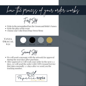 May include: A graphic explaining the process of ordering custom vinyl decals. The first step is to personalise the order with the groom and bride's names, the event location, and colour choice. The second step is to approve the artwork and then the order is shipped via USPS Ground Service.