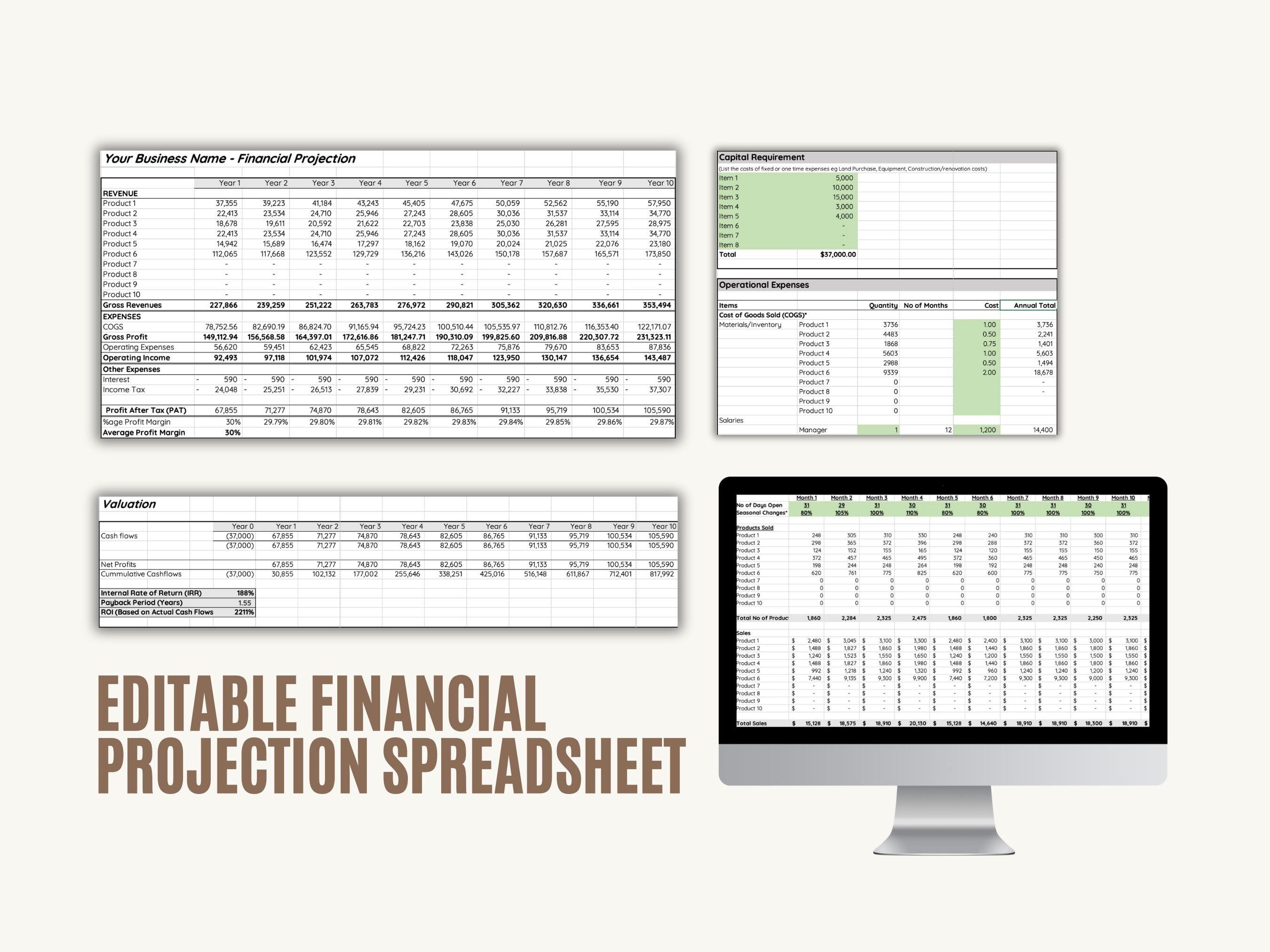 Financial Projection Template for Small Business (excel) Etsy