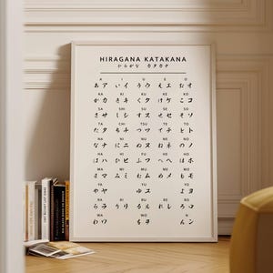 Hiragana & Katakana Chart Wall Art, Printable Japandi Poster, Japanese Language Learning Print, Japanese Alphabet Decor, Digital Download