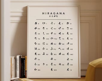 Op de afbeelding: Een ingelijste Hiragana-kaart in een minimalistisch interieur. De zwarte tekst op een witte achtergrond toont Japanse karakters. De poster staat tegen een muur, met boeken en een gele poef op de voorgrond. De tekst luidt "HIRAGANA".