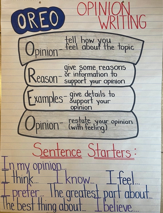 OREO Opinion Persuasive Writing Skills Anchor Chart Classroom Teacher Resource Learning Poster 3rd 4th 5th 6th Grade
