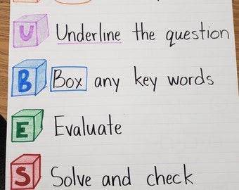 CUBES Word Problem Solving Strategy Mathematics Anchor Chart Classroom Teacher Resource Learning Poster 3rd 4th 5th 6th Grade