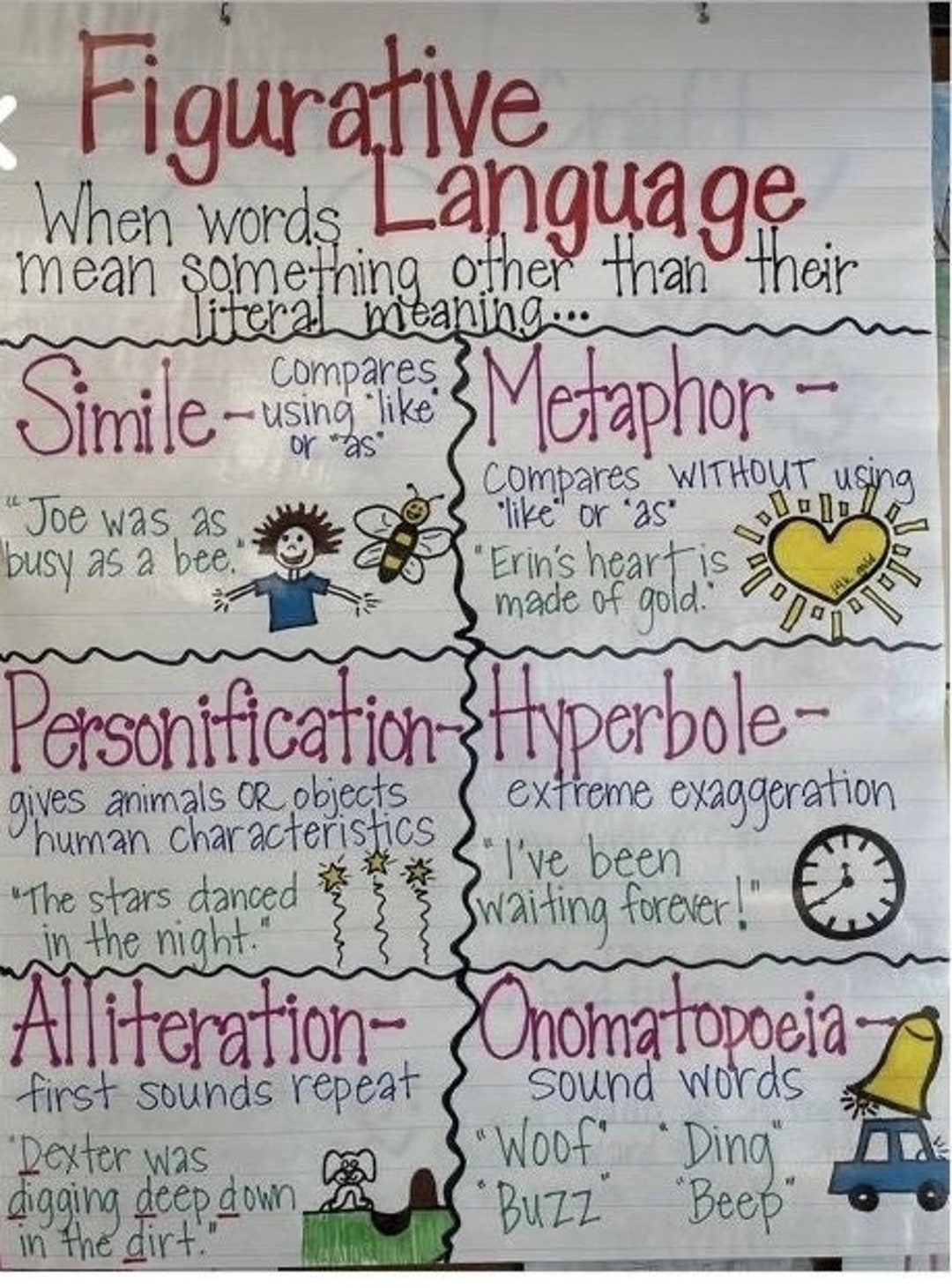 Laminated Reading Comprehension Skills Figurative Language Simile ...