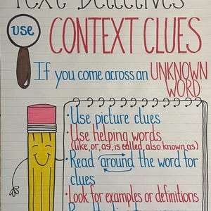 Reading Comprehension Skills Using Context Clues Anchor Learning Chart Classroom Teacher Resource Poster 3rd 4th 5th 6th Grade