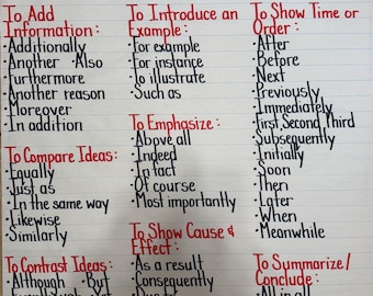 Transition Sequencing Words Written Response Writing Anchor Chart Learning Resource Poster 4th 5th 6th Grade