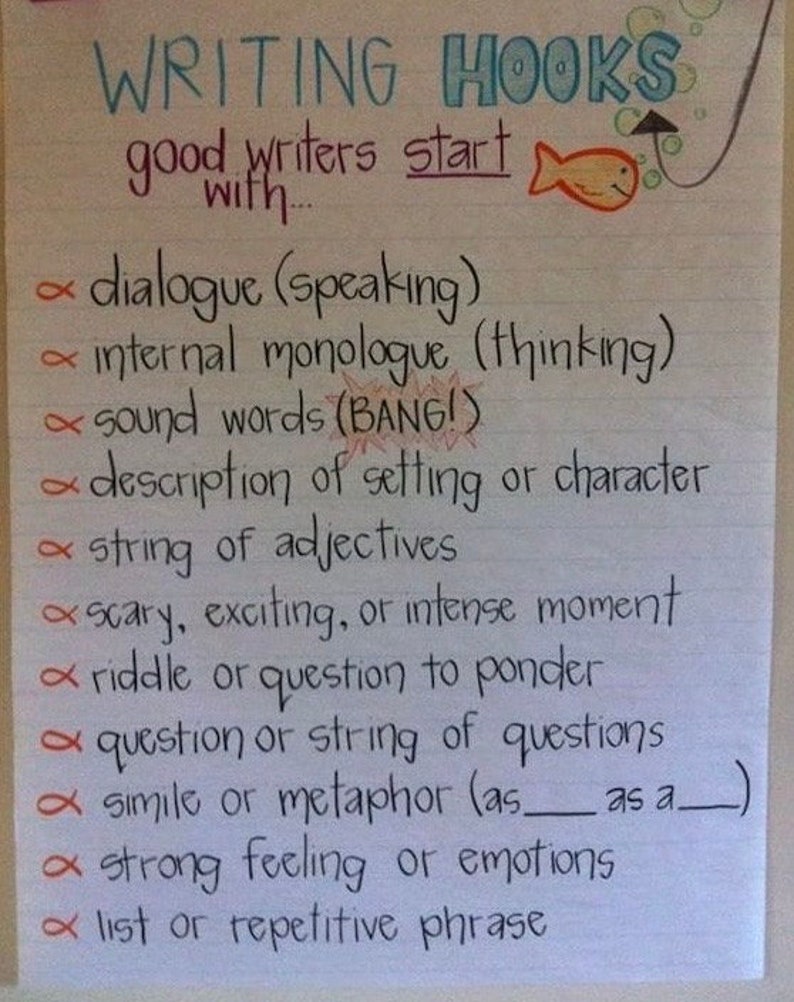 Laminated Hook Your Reader Anchor Chart Introduction Paragraph 3rd 4th ...