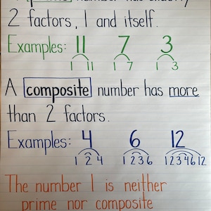 Tableau d'ancrage des mathématiques pour les nombres premiers ou composés plastifiés, affiche de référence pour les enseignants de l'enseignement intermédiaire 3e 4e 5e 6e année
