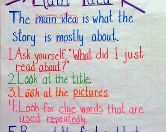 Main Idea Anchor Chart - Etsy