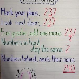 May include: An educational anchor chart titled Rounding with blue, green, and red text on lined paper. It explains rounding steps for the number 237, showing how to mark the place, look next door, add one more, and replace numbers behind with zeros.