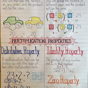 Propriétés de multiplication plastifiées Tableau d'ancrage mathématique Identité commutative Poster d'apprentissage distributif associatif 4e 5e