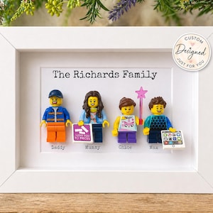 Op de afbeelding: Een wit ingelijst familieportret met Lego-figuren die een gezin voorstellen. Het frame heeft de tekst "The Richards Family" boven de figuren. Elke figuur houdt een accessoire vast. De figuren zijn gelabeld met "Daddy", "Mummy", "Chloe" en "Max".