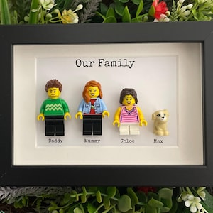 Op de afbeelding: Een zwart omlijst familieportret met Lego-figuren. Het portret toont een vader, moeder, dochter en een hond, elk vertegenwoordigd door Lego-figuren. De tekst "Our Family" staat bovenaan. De figuren zijn gelabeld met namen.