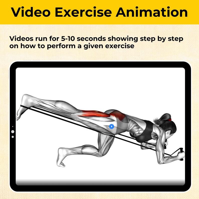 4week Resistance Bands Weight Loss Workout Program/fitness Ebook