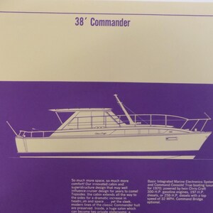 Vintage Boat Catalog - Etsy