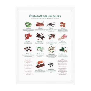 Essential Baking Spices Framed Poster