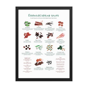 Essential Baking Spices Framed Poster