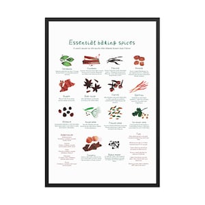 Essential Baking Spices Framed Poster