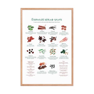 Essential Baking Spices Framed Poster