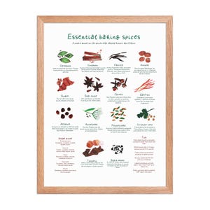 Essential Baking Spices Framed Poster