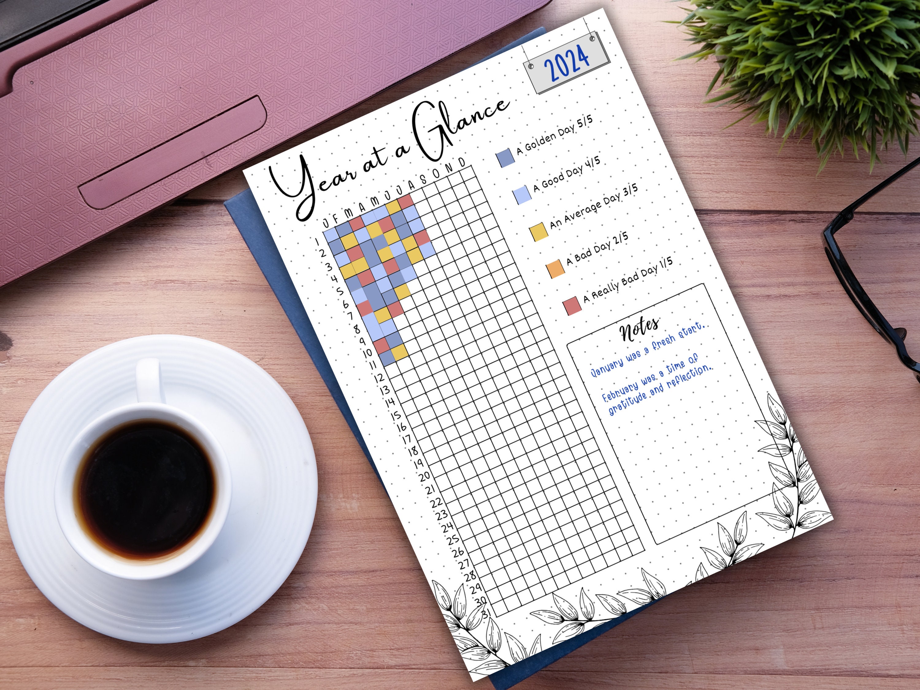 Year at a Glance Printable Tracker, A5 Journal Page, Rate My Day, Mood ...