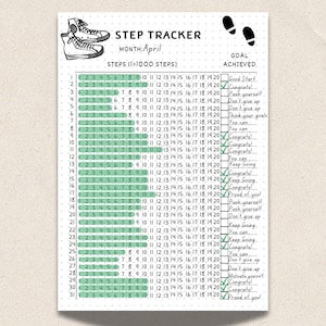 May include: A step tracker for the month of April with a goal of 10,000 steps per day. The tracker has a grid with 31 rows and 20 columns. Each row represents a day of the month and each column represents 1,000 steps. The tracker is filled with green checkmarks to indicate days where the goal was achieved. The tracker also includes motivational messages for each day.