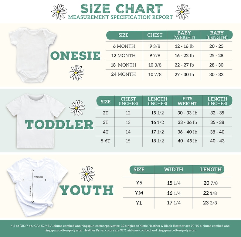 K&ouml;nnte beinhalten: Gr&ouml;&szlig;entabelle f&uuml;r Strampler, Kleinkind-Shirts und Jugend-Shirts. Die Tabelle zeigt Brustumfang, L&auml;nge und Gewichtsangaben in Zoll und Pfund. Die Tabelle enth&auml;lt auch ein Diagramm, das zeigt, wie man Breite und L&auml;nge misst.