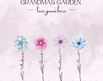 Grandmas Garden Personalized Wall Art PDF