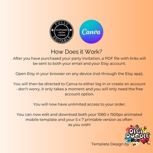 May include: A text-based graphic explaining how to use a Canva template. The graphic includes the Canva logo and the text "How Does it Work?" and explains that after purchasing a party invitation, a PDF file with links will be sent to both your email and Etsy account. The graphic also explains that you will be directed to Canva to either log in or create an account, and that you will only need the free account option. The graphic also explains that you will have unlimited access to your order and that you can edit and download both the animated and printable versions of the template.