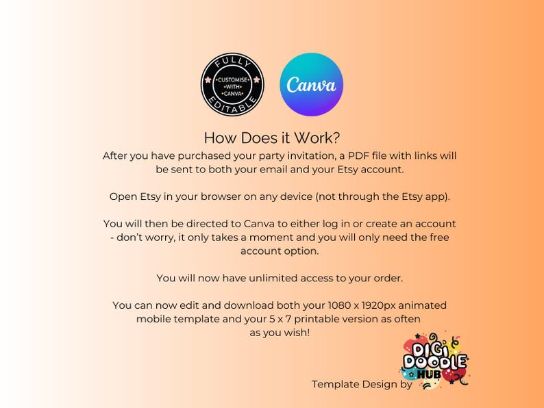 May include: A text-based graphic explaining how to use a Canva template. The graphic includes the Canva logo and the text "How Does it Work?" and explains that after purchasing a party invitation, a PDF file with links will be sent to both your email and Etsy account. The graphic also explains that you will be directed to Canva to either log in or create an account, and that you will only need the free account option. The graphic also explains that you will have unlimited access to your order and that you can edit and download both the animated and printable versions of the template.