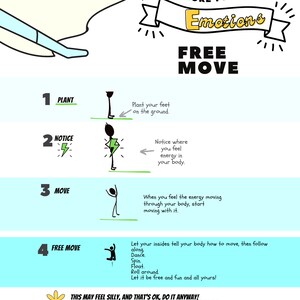 May include: A colorful illustration with four steps to explore your emotions through free movement. The steps are: 1. Plant, 2. Notice, 3. Move, and 4. Free Move. The illustration includes stick figures demonstrating each step.