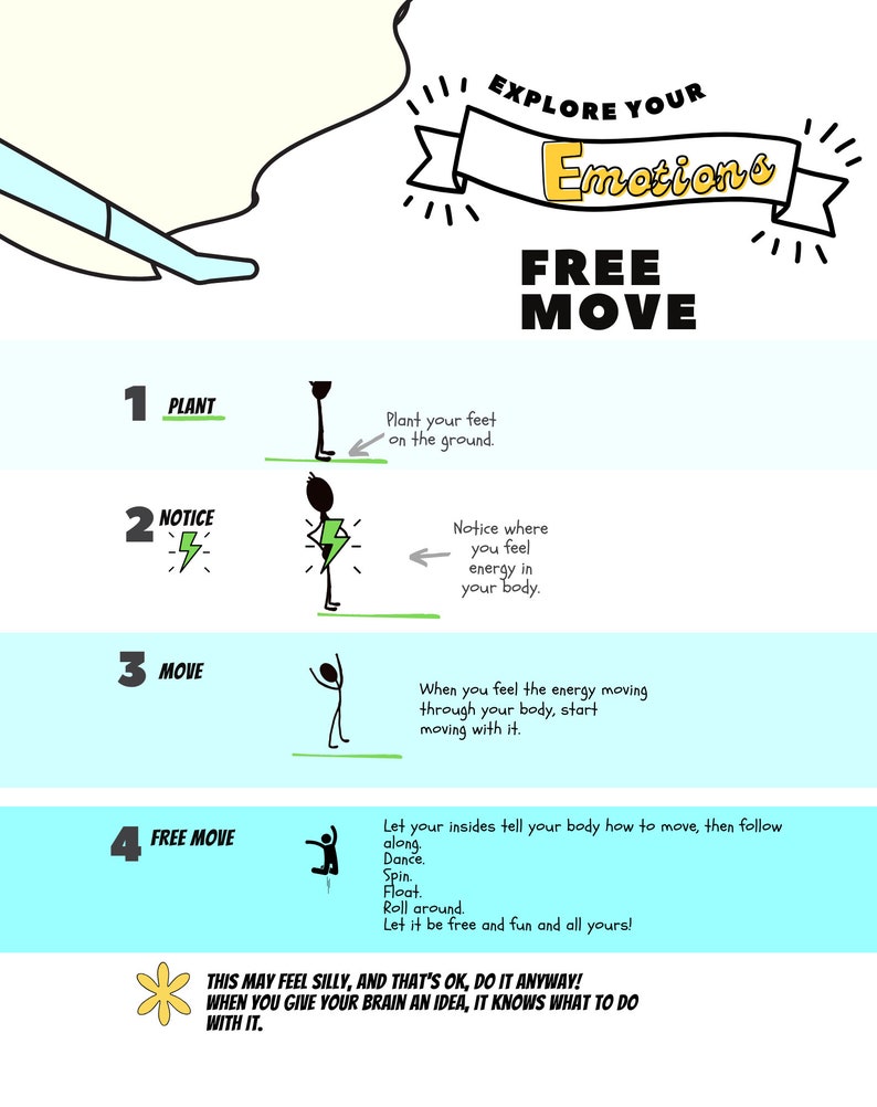May include: A colorful illustration with four steps to explore your emotions through free movement. The steps are: 1. Plant, 2. Notice, 3. Move, and 4. Free Move. The illustration includes stick figures demonstrating each step.