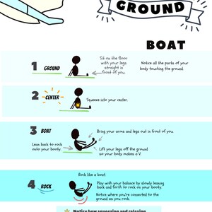 May include: A colorful illustration shows four steps to a boat pose in yoga. The steps are labeled 1. Ground, 2. Center, 3. Boat, and 4. Rock. Each step shows a stick figure demonstrating the pose. The illustration includes text describing each step.