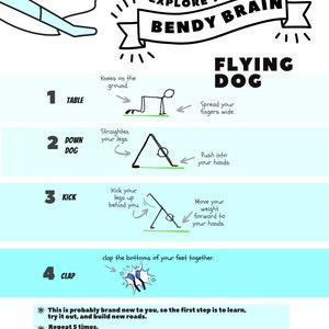 May include: A colorful illustration showing four steps of a yoga pose called "Flying Dog". The steps are labeled "Table", "Down Dog", "Kick", and "Clap". The illustration includes text describing each step of the pose.