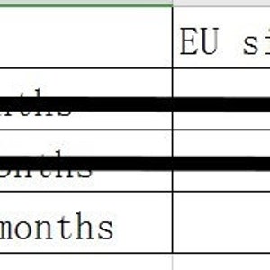 May include: A chart showing shoe sizes for babies. The chart lists inner length in centimetres, age in months, EU size, and US size. The chart shows sizes for babies from 6 months to 15 months old.