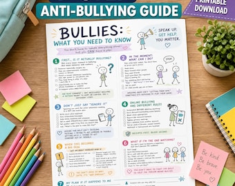 Può includere: Una guida anti-bullismo in 7 passaggi stampata su carta bianca, con testo educativo, sezioni numerate e illustrazioni di omini stilizzati. Il documento include consigli su come identificare il bullismo, agire e creare un piano di sicurezza.