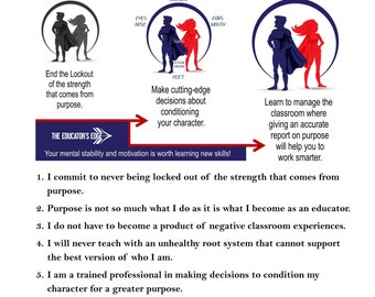 Three Phases of The Educator's Edge Poster - Educators - Teachers Posters - Educational Poster