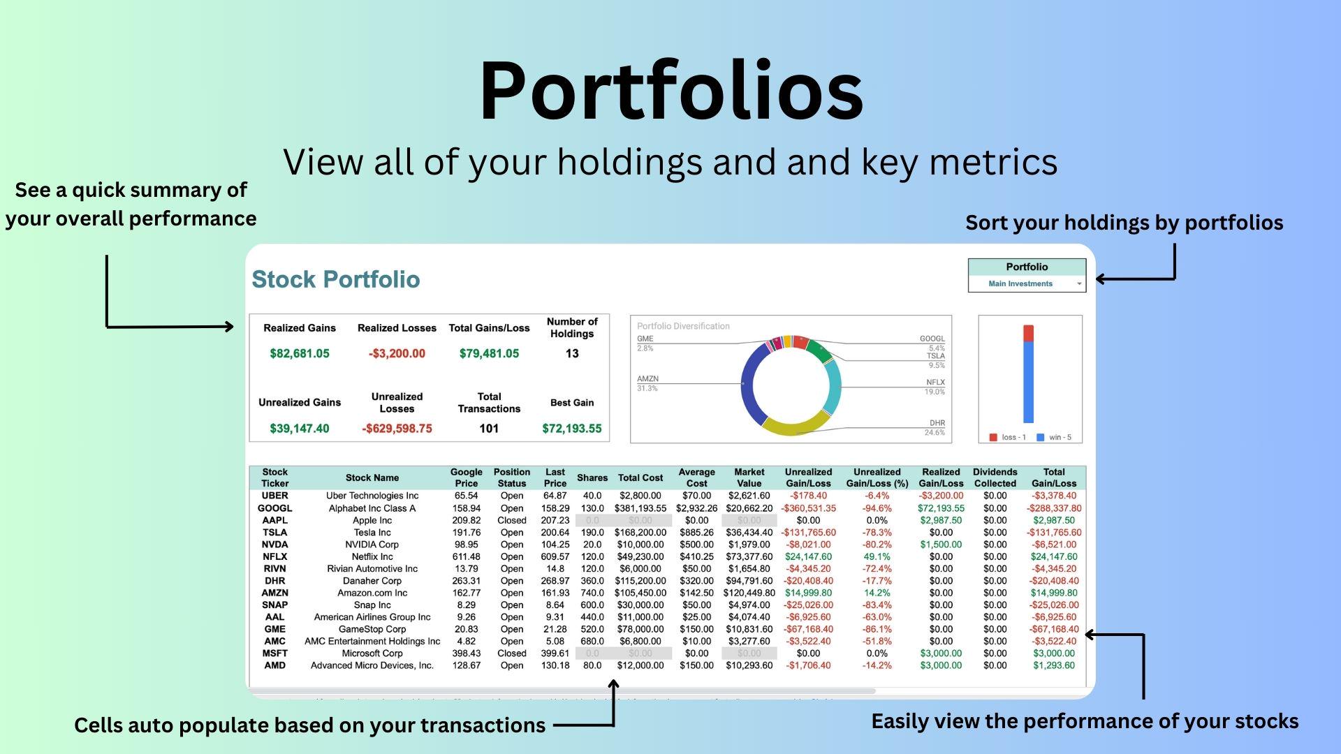 Stock Investment Portfolio Tracker Spreadsheet Google Sheet Personal Stock Investment Portfolio Tracker Spreadsheet Google Sheet Personal