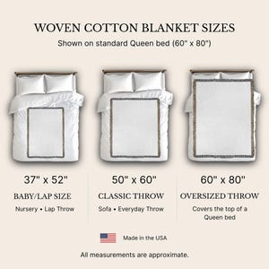 Puede incluir: Gu&iacute;a de tama&ntilde;os para mantas de algod&oacute;n tejido con tres mantas blancas con bordes de flecos sobre una cama queen. El texto incluye WOVEN COTTON BLANKET SIZES, 37" x 52" BABY/LAP SIZE, 50" x 60" CLASSIC THROW y 60" x 80" OVERSIZED THROW.
