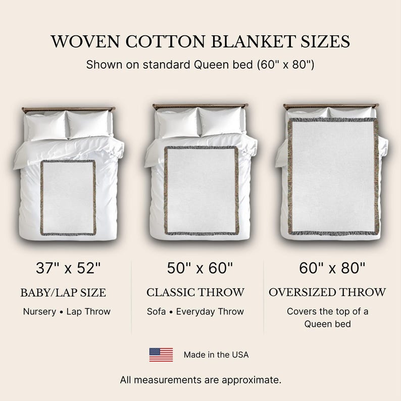 Puede incluir: Gu&iacute;a de tama&ntilde;os para mantas de algod&oacute;n tejido con tres mantas blancas con bordes de flecos sobre una cama queen. El texto incluye WOVEN COTTON BLANKET SIZES, 37" x 52" BABY/LAP SIZE, 50" x 60" CLASSIC THROW y 60" x 80" OVERSIZED THROW.