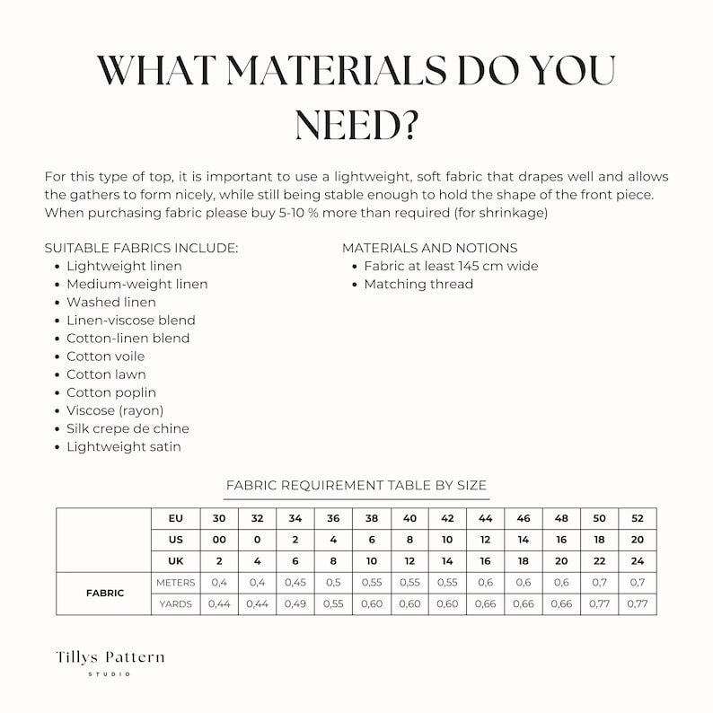 List of the needed materials and notions.