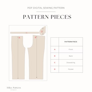 List of the pattern pieces